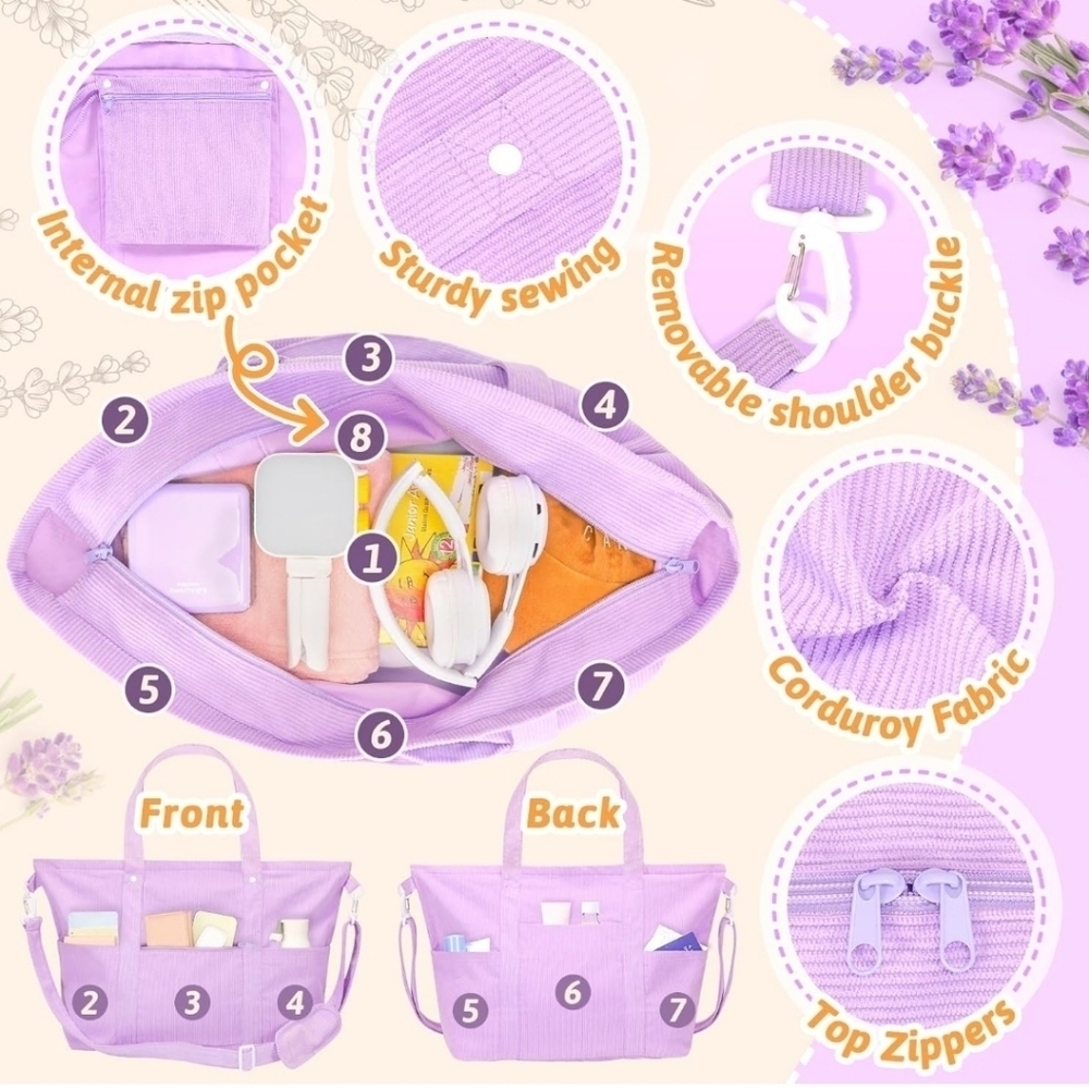Summer Beach Tote - Picture 3 of 6
